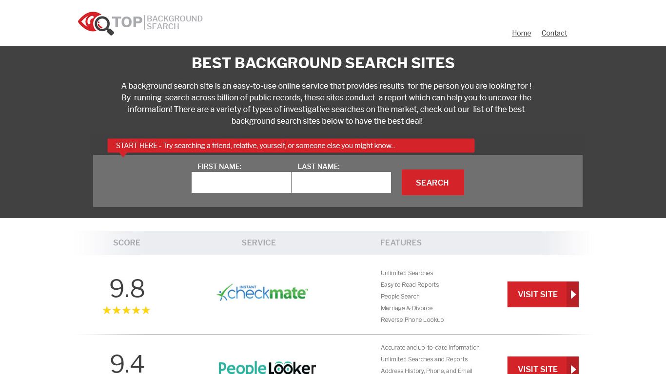 Checkr Online Background Check 📓 Aug 2022